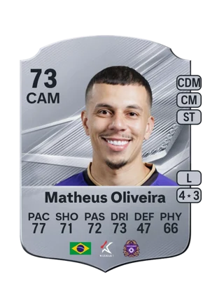 Matheus Oliveira 73 CAM