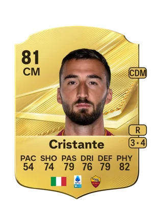 Cristante 81 CM