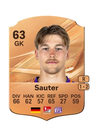Sauter 63 GK