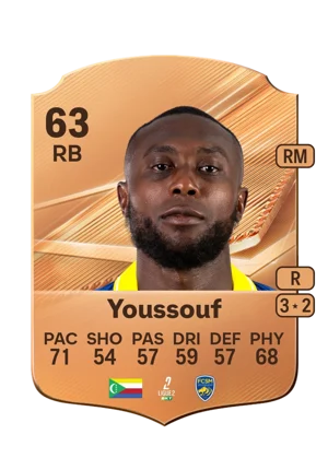 Youssouf 63 RB