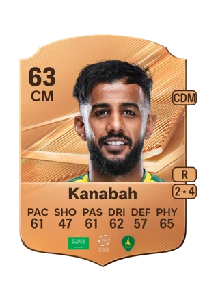 Kanabah 63 CM
