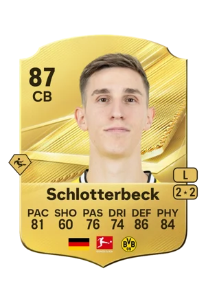 Schlotterbeck 87 CB