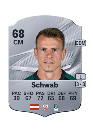 Schwab 68 CM