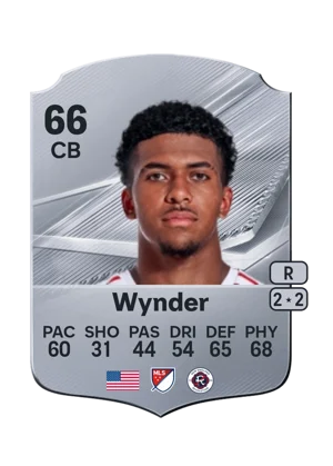 Wynder 66 CB