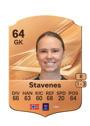 Stavenes 64 GK
