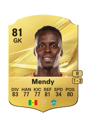Mendy 81 GK