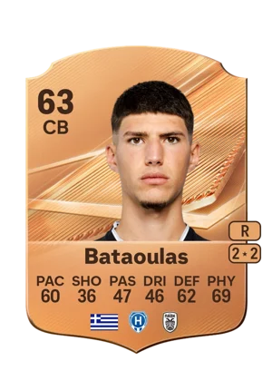 Bataoulas 63 CB