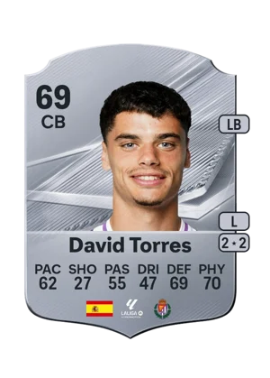 David Torres 69 CB