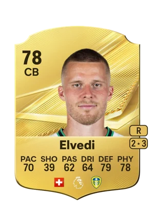 Elvedi 78 CB