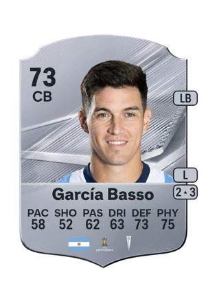 García Basso 73 CB
