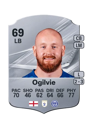 Ogilvie 69 LB