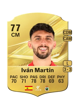 Iván Martín 77 CM