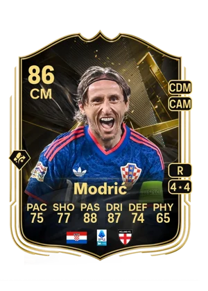 Modrić 86 CM
