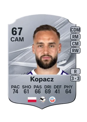 Kopacz 67 CAM