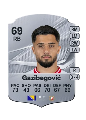 Gazibegović 69 RB