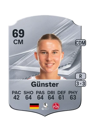 Günster 69 CM