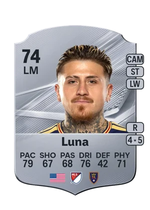 Luna 74 LM