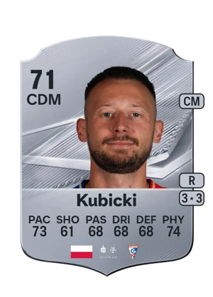 Kubicki 71 CDM