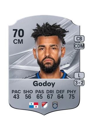 Godoy 70 CM