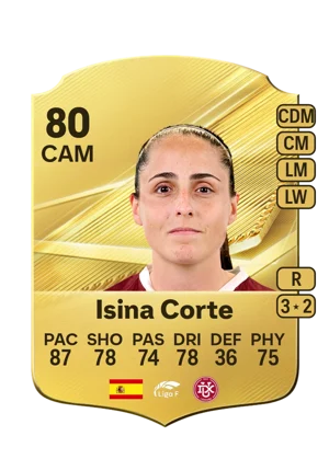 Isina Corte 80 CAM