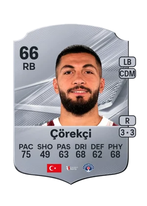 Çörekçi 66 RB