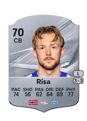 Risa 70 CB