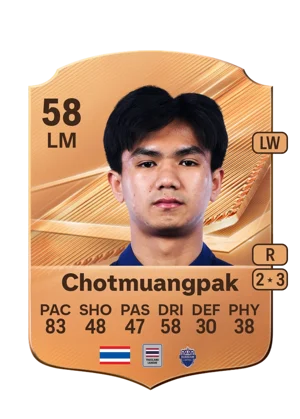 Chotmuangpak 58 LM