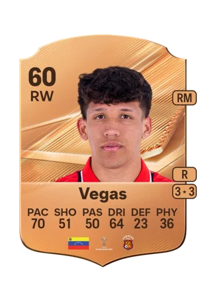 Vegas 60 RW