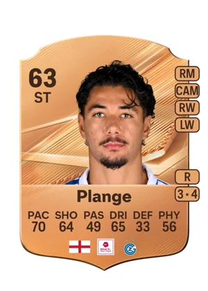 Plange 63 ST