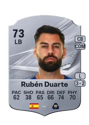 Rubén Duarte 73 LB