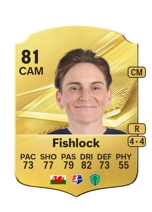 Fishlock 81 CAM