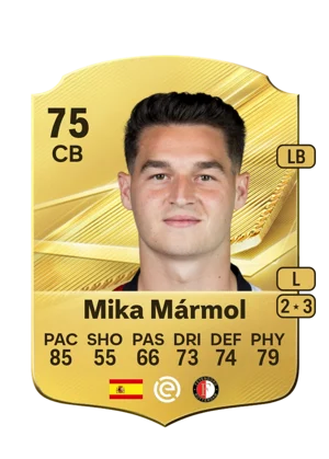 Mika Mármol 75 CB