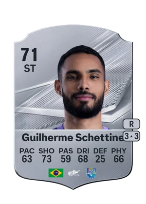 Guilherme Schettine 71 ST
