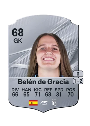 Belén de Gracia 68 GK