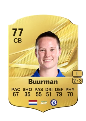 Buurman 77 CB