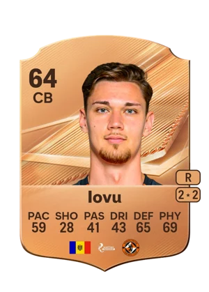 Iovu 64 CB