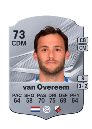 van Overeem 73 CDM