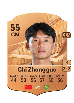 Chi Zhongguo 55 CM