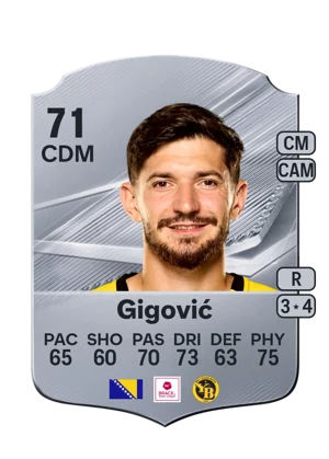 Gigović 71 CDM