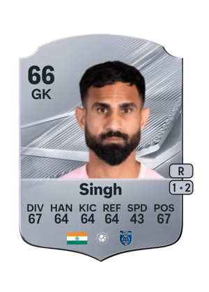 Singh 66 GK