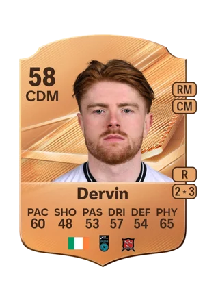 Dervin 58 CDM