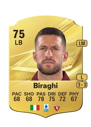 Biraghi 75 LB