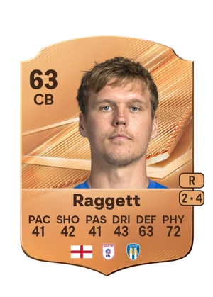 Raggett 63 CB