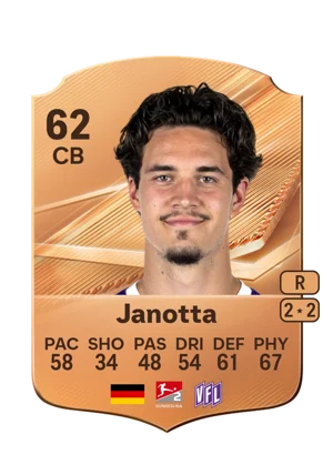 Janotta 62 CB