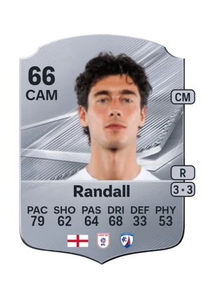 Randall 66 CAM