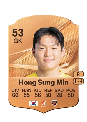 Hong Sung Min 53 GK