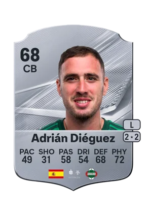 Adrián Diéguez 68 CB