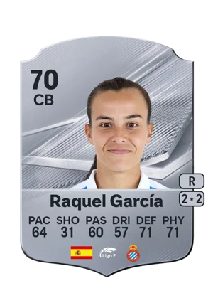 Raquel García 70 CB