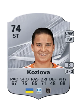 Kozlova 74 ST