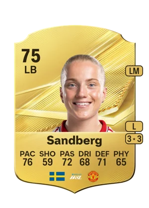 Sandberg 75 LB